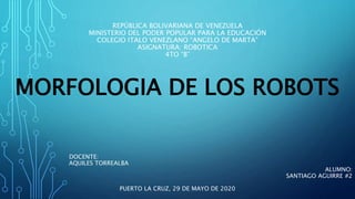 REPÚBLICA BOLIVARIANA DE VENEZUELA
MINISTERIO DEL PODER POPULAR PARA LA EDUCACIÓN
COLEGIO ITALO VENEZLANO “ANGELO DE MARTA”
ASIGNATURA: ROBOTICA
4TO “B”
MORFOLOGIA DE LOS ROBOTS
DOCENTE:
AQUILES TORREALBA
ALUMNO:
SANTIAGO AGUIRRE #2
PUERTO LA CRUZ, 29 DE MAYO DE 2020
 