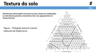 8
Slide
Textura do solo
Pelo fato das várias frações ocorrerem no solo, sempre em combinações
as mais diversas possíveis, necessário se faz o seu agrupamento em
classes texturais
Figura: - Triângulo textural: classes
texturais da fração terra.
 