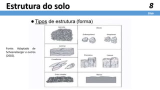 8
Slide
Estrutura do solo
Fonte: Adaptado de
Schoeneberger e outros
(2002).
 