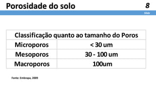 8
Slide
Porosidade do solo
Microporos < 30 um
Mesoporos 30 - 100 um
Macroporos 100um
Classificação quanto ao tamanho do Poros
Fonte: Embrapa, 2009
 