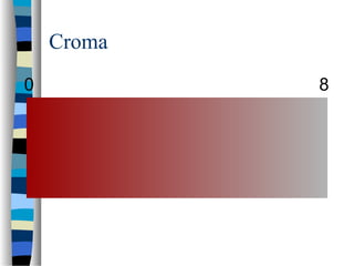 Croma
0 8
 