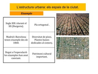 L’estructura urbana: els espais de la ciutat.
Eixample
Segle XIX i durant el
XX (Burgesia).
Pla ortogonal .
Madrid i Barce...
