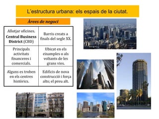 L’estructura urbana: els espais de la ciutat.
Àrees de negoci
Allotjar oficines.
Central Business
District (CBD)
Barris cr...
