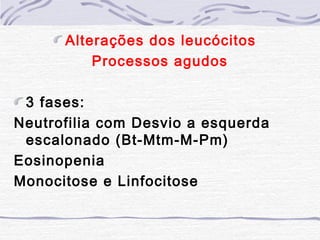 Alterações dos leucócitos
          Processos agudos

 3 fases:
Neutrofilia com Desvio a esquerda
 escalonado (Bt-Mtm-M-Pm)
Eosinopenia
Monocitose e Linfocitose
 