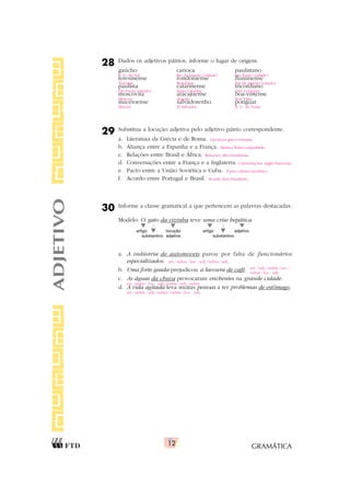 GRAMÁTICA
12
28 Dados os adjetivos pátrios, informe o lugar de origem.
gaúcho carioca paulistano
teresinense rondoniense fluminense
paulista catarinense tricordiano
moscovita aracajuense boa-vistense
maceioense salvadorenho potiguar
29 Substitua a locução adjetiva pelo adjetivo pátrio correspondente.
a. Literatura da Grécia e de Roma.
b. Aliança entre a Espanha e a França.
c. Relações entre Brasil e África.
d. Conversações entre a França e a Inglaterra.
e. Pacto entre a União Soviética e Cuba.
f. Acordo entre Portugal e Brasil.
30 Informe a classe gramatical a que pertencem as palavras destacadas.
Modelo: O gato da vizinha teve uma crise hepática.
artigo locução artigo adjetivo
substantivo adjetiva substantivo
a. A indústria de automóveis parou por falta de funcionários
especializados.
b. Uma forte geada prejudicou a lavoura de café.
c. As águas da chuva provocaram enchentes na grande cidade.
d. A vida agitada leva muitas pessoas a ter problemas de estômago.
ADJETIVO
▲ ▲
▲ ▲
▲ ▲
R. G. do Sul Rio de Janeiro (cidade) São Paulo (cidade)
Teresina Rondônia Rio de Janeiro (estado)
São Paulo (estado) Santa Catarina Três Corações
Moscou Aracaju Boa Vista
Maceió El Salvador R. G. do Norte
Literatura greco-romana.
Aliança franco-espanhola.
Relações afro-brasileiras.
Conversações anglo-francesas.
Pacto cubano-soviético.
Acordo luso-brasileiro.
art./subst./loc. adj./subst./adj.
art./adj./subst./art./
subst./loc. adj.
art./subst./loc. adj./subst./adj./subst.
art./subst./adj./subst./subst./loc. adj.
 