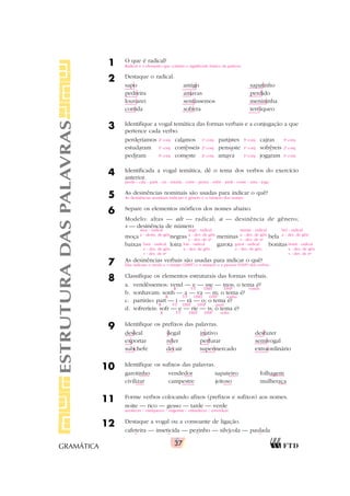37
GRAMÁTICA
1 O que é radical?
2 Destaque o radical.
sapo amigo sapatinho
pedreira amavas perdido
louvarei sentássemos menininha
corrida sofrera terráqueo
3 Identifique a vogal temática das formas verbais e a conjugação a que
pertence cada verbo.
perderíamos calamos partistes caíras
estudaram corrêsseis pensaste sofrêreis
pediram comeste amava jogaram
4 Identificada a vogal temática, dê o tema dos verbos do exercício
anterior.
5 As desinências nominais são usadas para indicar o quê?
6 Separe os elementos mórficos dos nomes abaixo.
Modelo: altas — alt — radical; a — desinência de gênero;
s — desinência de número
moça negras meninas bela
baixas loira garota bonitas
7 As desinências verbais são usadas para indicar o quê?
8 Classifique os elementos estruturais das formas verbais.
a. vendêssemos: vend — e — sse — mos; o tema é?
b. sonhavam: sonh — a — va — m; o tema é?
c. partirão: part — i — rã — o; o tema é?
d. sofreríeis: sofr — e — ríe — is; o tema é?
9 Identifique os prefixos das palavras.
desleal ilegal inativo desfazer
exportar reler perfurar semivogal
subchefe decair supermercado extraordinário
10 Identifique os sufixos das palavras.
garotinho vendedor sapateiro folhagem
civilizar campestre jeitoso mulheraça
11 Forme verbos colocando afixos (prefixos e sufixos) aos nomes.
noite — rico — gesso — tarde — verde
12 Destaque a vogal ou a consoante de ligação.
cafeteira — inseticida — pezinho — silvícola — paulada
ESTRUTURA
DAS
PALAVRAS Radical é o elemento que contém o significado básico da palavra.
2a
conj. 1a
conj. 3a
conj. 3a
conj.
1a
conj. 2a
conj. 1a
conj. 2a
conj.
3a
conj. 2a
conj. 1a
conj. 1a
conj.
perde - cala - parti - cai - estuda - corre - pensa - sofre - pedi - come - ama - joga
As desinências nominais indicam o gênero e o número dos nomes.
moç - radical negr - radical menin - radical bel - radical
a - desin. de gên. a - des. de gên. a - des. de gên. a - des. de gên.
s - des. de no
s - des. de no
baix - radical loir - radical garot - radical bonit - radical
a - des. de gên. a - des. de gên. a - des. de gên. a - des. de gên.
s - des. de no
s - des. de no
Elas indicam o modo e o tempo (DMT) e o número e a pessoa (DNP) dos verbos.
R VT DMT DNP vende
R VT DMT DNP sonha
R VT DMT DNP parti
R VT DMT DNP sofre
anoitecer / enriquecer / engessar / entardecer / esverdear
 