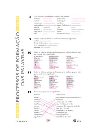 39
GRAMÁTICA
8 Dê o processo formador de cada uma das palavras.
barbudo quinta-feira
arrozal malmequer
encadernar manhoso
incapacidade ataque (substantivo)
pumba! cine
maldade planalto
empobrecer riacho
foto ajuda (substantivo)
9 Escreva o tipo de derivação usado na formação das palavras.
acalmar
debate (substantivo)
belo (substantivo)
traspasse
10 Todas as palavras abaixo são formadas com prefixos latinos. Indi-
que-os e dê o seu significado.
benevolência extraordinário imigrar
desfazer justaposição retrógrado
supracitado ultrapassar posposto
admirar anteontem bilíngue
adjunto extrair circunvizinhança
cisalpino ambivalência subsolo
11 Todas as palavras abaixo são formadas com prefixos gregos. Indi-
que-os e dê o seu significado.
êxodo metamorfose antiaéreo
acéfalo próclise perímetro
eufemismo disfonia hipotenusa
encéfalo endotérmico parágrafo
sincrônico diagrama epiderme
hiperácido arquidiocese diacronia
12 Relacione as palavras aos significados.
Palavras: Significados:
análise crescimento exagerado de um órgão
anômalo bom som
arquétipo aquele que luta contra
metáfora que vive de dois modos
eufonia separação das partes de um todo
disuria que não é normal
epitáfio transposição de sentido
anfíbio o tipo principal
antagonista inscrição tumular
hipertrofia dificuldade de urinar
PROCESSOS
DE
FORMAÇÃO
DAS
PALAVRAS
derivação parassintética
derivação regressiva
derivação imprópria
derivação prefixal
derivação sufixal composição por justaposição
derivação sufixal composição por justaposição
derivação parassintética derivação sufixal
derivação prefixal e sufixal derivação regressiva
onomatopeia redução
derivação sufixal derivação por aglutinação
derivação parassintética derivação sufixal
redução derivação regressiva
bem posição exterior movimento para dentro
ação contrária posição ao lado de para trás
em cima além de posição posterior
aproximação posição anterior duas vezes
aproximação movimento para fora em torno de
posição aquém duplicidade posição abaixo de
movimento para fora mudança oposição
privação posição anterior em torno de
bem dificuldade posição inferior
dentro dentro ao lado de
simultaneidade através de posição superior
excesso superioridade através de
 