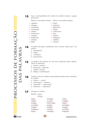 GRAMÁTICA
40
13 Faça a correspondência de sentido dos prefixos latinos e gregos
destacados.
Palavras com prefixos latinos: Palavras com prefixos gregos:
superfino êxodo
ambíguo perímetro
contradizer hiperácido
circunvagar euforia
subsolo endovenoso
intravenoso ateu
competir anfíbio
beneficente hipogastro
expulsar antídoto
ilegal sinfonia
14 O prefixo da palavra antitérmico tem o mesmo sentido que o da
palavra:
a. dependência
b. análise
c. contradizer
d. incorporação
15 Os prefixos das palavras de cada item expressam ideias opostas,
exceto na alternativa:
a. interior e exterior
b. progressão e regressão
c. antepor e pospor
d. diálogo e transformação
16 Assinale o par de vocábulos cujos prefixos guardam entre si oposição
de sentido.
a. incapaz — amoral
b. contrarregra — antiaéreo
c. subestimar — superestimar
d. endócrino — intratextual
17 Destaque os sufixos.
Modelo: fartura
fart ura
leitura formação visível
amável escassez bondade
dentada bibliotecário leiteiro
acendedor pirataria dormitório
realismo babador orfanato
matadouro capinzal simbólico
guloso campestre juramento
PROCESSOS
DE
FORMAÇÃO
DAS
PALAVRAS
(1) (9)
(2) (4)
(3) (1)
(4) (8)
(5) (6)
(6) (10)
(7) (2)
(8) (5)
(9) (3)
(10) (7)
X
X
X
 