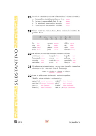 GRAMÁTICA
6
28 Informe se o diminutivo destacado nas frases abaixo é analítico ou sintético.
a. Os moradores da viela entendiam-se bem.
b. Era uma pequena cidade cheia de paz.
c. Um minúsculo inseto nadava no vinho.
d. Trouxe apenas uma maleta e saudades.
29 Com o auxílio dos sufixos abaixo, forme o diminutivo sintético das
palavras dadas.
ola — acho — eto — ico — ote — eta — im —
cula — ete — ela — ejo — ilho
fio namoro aldeia
rua vila rio
velho poema vidro
flauta parte história
30 Dê a forma normal dos diminutivos sintéticos abaixo.
corpúsculo banqueta fogacho
homúnculo casebre película
moçoila vermículo papelucho
rapazelho pezito burrico
31 Identifique os substantivos que, embora sejam formados com sufixos
diminutivos, não expressam ideia de diminuição.
saleta — cartilha — cavalete — vilarejo
32 Passe os substantivos abaixo para o diminutivo plural.
Modelo: animal: animais — animaizinhos
caracol (/) botão (/)
carrossel (/) mão (/)
pão (/) jornal (/)
troféu (/) coração (/)
SUBSTANTIVO
caracóis - caracoizinhos botões - botõezinhos
carrosséis - carrosseizinhos mãos - mãozinhas
pães - pãezinhos jornais - jornaizinhos
troféus - trofeuzinhos corações - coraçõezinhos
filete namorico aldeola
ruela vilarejo riacho
velhote poemeto vidrilho
flautim partícula historieta
sintético
analítico
analítico
sintético
corpo banco fogo
homem casa pele
moça verme papel
rapaz pé burro
 