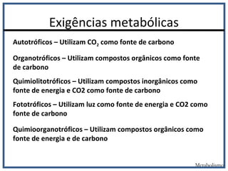 Exigências metabólicas
Metabolismo
Autotróficos – Utilizam CO2 como fonte de carbono
Organotróficos – Utilizam compostos orgânicos como fonte
de carbono
Quimiolitotróficos – Utilizam compostos inorgânicos como
fonte de energia e CO2 como fonte de carbono
Fototróficos – Utilizam luz como fonte de energia e CO2 como
fonte de carbono
Quimioorganotróficos – Utilizam compostos orgânicos como
fonte de energia e de carbono
 