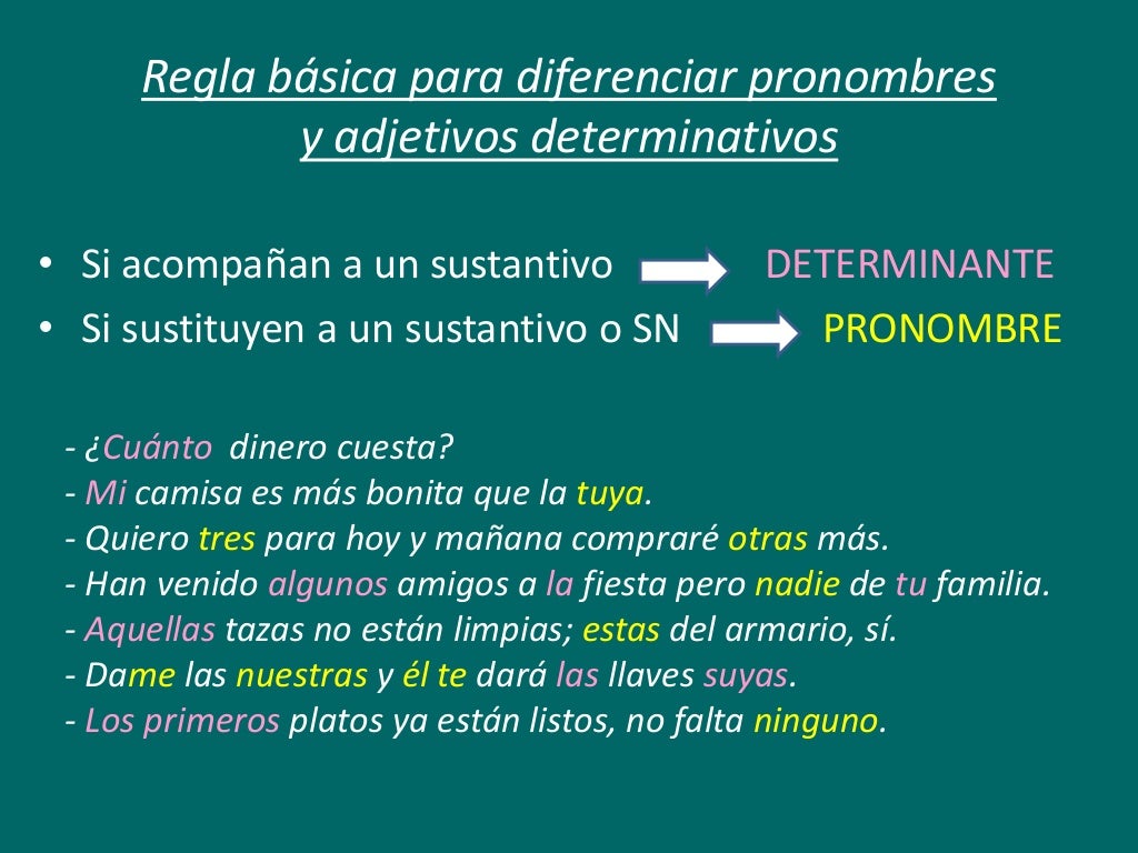 Pronombres