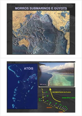 Morfologia Submarina