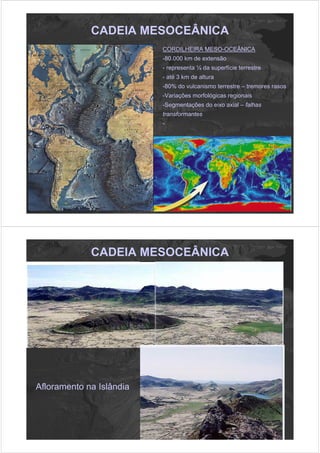 Morfologia Submarina