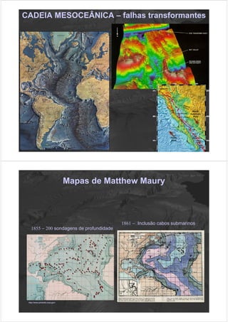 Morfologia Submarina