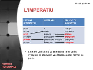 En molts verbs de la 2a conjugació i dels verbs irregulars es produïxen vacil·lacions en les formes del plural. Morfologia verbal PRESENT D’INDICATIU IMPERATIU PRESENT DE SUBJUNTIU prenc prens pren prenem preneu prenen - pren prenga prenguem preneu  (no prengau) Prenguen prenga prengues prenga prenguem prengueu prenguen 