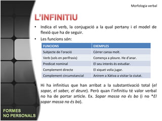 Indica el verb, la conjugació a la qual pertany i el model de flexió que ha de seguir. Les funcions són:  Hi ha infinitius que han arribat a la substantivació total ( el sopar, el saber, el deure ). Però quan l’infinitiu té valor verbal no ha de portar article. Ex.  Sopar massa no és bo  (i no * El sopar massa no és bo ). Morfologia verbal FUNCIONS EXEMPLES Subjecte de l’oració Córrer cansa molt. Verb (sols en perífrasis) Comença a ploure. He d’anar. Predicat nominal El seu interés és estudiar. Complement directe El xiquet volia jugar. Complement circumstancial Anirem a Xàtiva a visitar la ciutat. 