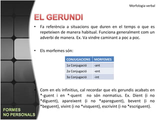 Fa referència a situacions que duren en el temps o que es repeteixen de manera habitual. Funciona generalment com un adverbi de manera. Ex. Va vindre caminant a poc a poc. Els morfemes són: Com en els infinitius, cal recordar que els gerundis acabats en *-guent i en *-quent  no són normatius. Ex. Dient (i no *diguent), apareixent (i no *apareguent), bevent (i no *beguent), vivint (i no *visquent), escrivint (i no *escriguent). Morfologia verbal CONJUGACIONS MORFEMES 1a Conjugació -ant 2a Conjugació -ent 3a Conjugació -int 