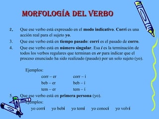 morfoLogía deL verbomorfoLogía deL verbo
2. Que ese verbo está expresado en el modo indicativo. Corrí es una
acción real para el sujeto yo.
3. Que ese verbo está en tiempo pasado: corrí es el pasado de corro.
4. Que ese verbo está en número singular. Esa í es la terminación de
todos los verbos regulares que terminan en er para indicar que el
proceso enunciado ha sido realizado (pasado) por un solo sujeto (yo).
Ejemplos:
corr – er corr – í
beb – er beb – í
tem – er tem – í
5. Que ese verbo está en primera persona (yo).
Ejemplos:
yo corrí yo bebí yo temí yo conocí yo volví
 