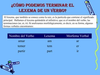 ¿Cómo podemos terminar eL¿Cómo podemos terminar eL
Lexema de un verbo?Lexema de un verbo?
El lexema, que también se conoce como la raíz, es la partícula que contiene el significado
principal. Hallamos el lexema quitándole al infinitivo, que es el nombre del verbo, las
terminaciones (ar, er, ir). Si analizamos morfológicamente, es decir, en su forma, algunas
formas verbales encontramos:
Nombre del Verbo Lexema Morfema Verbal
amar am ar
temer tem er
partir part ir
 