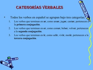Categorías verbaLesCategorías verbaLes
• Todos los verbos en español se agrupan bajo tres categorías:
1. Los verbos que terminan en ar, como amar, jugar, cantar, pertenecen a
la primera conjugación.
2. Los verbos que terminan en er, como comer, beber, volver, pertenecen
a la segunda conjugación.
3. Los verbos que terminan en ir, como salir, vivir, morir, pertenecen a la
tercera conjugación.
 