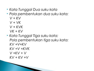  Kata Tunggal Dua suku kata
 Pola pembentukan dua suku kata:
V + KV
V + VK
V + KVK
VK + KV
 Kata Tunggal Tiga suku kata:
Pola pembentukan tiga suku kata:
KV +V+KV
KV +V +KVK
V +KV + V
KV + KV +V
 