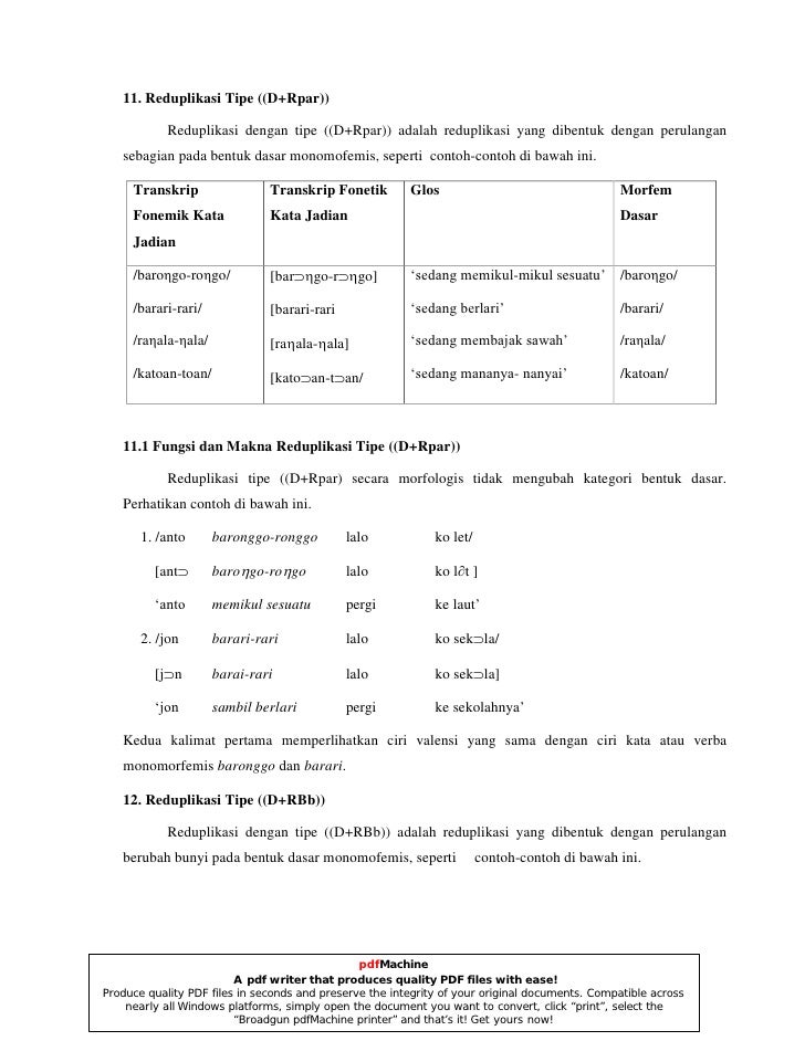 Morfologi Dan Morfofonemik Bahasa Sumbawa Dialek Tongo
