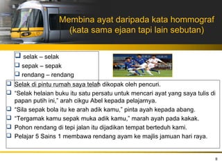 Membina ayat daripada kata hommograf
                       (kata sama ejaan tapi lain sebutan)

    selak – selak
    sepak – sepak
    rendang – rendang
 Selak di pintu rumah saya telah dikopak oleh pencuri.
 “Selak helaian buku itu satu persatu untuk mencari ayat yang saya tulis di
  papan putih ini,” arah cikgu Abel kepada pelajarnya.
 “Sila sepak bola itu ke arah adik kamu,” pinta ayah kepada abang.
 “Tergamak kamu sepak muka adik kamu,” marah ayah pada kakak.
 Pohon rendang di tepi jalan itu dijadikan tempat berteduh kami.
 Pelajar 5 Sains 1 membawa rendang ayam ke majlis jamuan hari raya.


                                                                           8
 