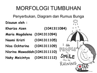 MORFOLOGI TUMBUHAN
Penyerbukan, Diagram dan Rumus Bunga
Disusun oleh :
Khariza Azen

(1041311084)

Maria Magdalena (1041311094)

Naomi Kristi

(1041311105)

Nisa Ocktarina

(1041311109)

Nisrina Mawaddah (1041311110)

Nuky Meicintya

(1041311112)

 