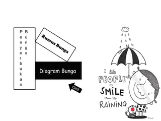 P
e
n
y
e
r
b
u
k
a
n

B
u
n
g
a

Diagram Bunga

 