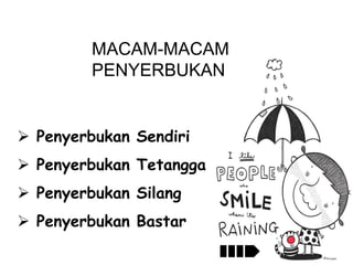 MACAM-MACAM
PENYERBUKAN

 Penyerbukan Sendiri
 Penyerbukan Tetangga
 Penyerbukan Silang
 Penyerbukan Bastar

 