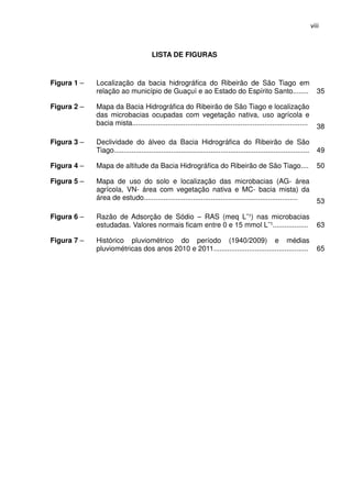 viii



                                        LISTA DE FIGURAS


Figura 1 –   Localização da bacia hidrográfica do Ribeirão de São Tiago em
             relação ao município de Guaçuí e ao Estado do Espírito Santo........                                          35

Figura 2 –   Mapa da Bacia Hidrográfica do Ribeirão de São Tiago e localização
             das microbacias ocupadas com vegetação nativa, uso agrícola e
             bacia mista.........................................................................................          38

Figura 3 –   Declividade do álveo da Bacia Hidrográfica do Ribeirão de São
             Tiago...................................................................................................      49

Figura 4 –   Mapa de altitude da Bacia Hidrográfica do Ribeirão de São Tiago....                                           50

Figura 5 –   Mapa de uso do solo e localização das microbacias (AG- área
             agrícola, VN- área com vegetação nativa e MC- bacia mista) da
             área de estudo..............................................................................
                                                                                                                           53

Figura 6 –   Razão de Adsorção de Sódio – RAS (meq L¯¹) nas microbacias
             estudadas. Valores normais ficam entre 0 e 15 mmol L¯¹..................                                      63

Figura 7 –   Histórico pluviométrico do período (1940/2009) e médias
             pluviométricas dos anos 2010 e 2011................................................                           65
 