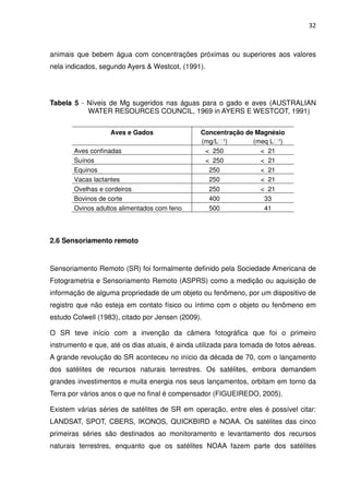 32



animais que bebem água com concentrações próximas ou superiores aos valores
nela indicados, segundo Ayers & Westcot, (1991).




Tabela 5 - Níveis de Mg sugeridos nas águas para o gado e aves (AUSTRALIAN
           WATER RESOURCES COUNCIL, 1969 in AYERS E WESTCOT, 1991)


                   Aves e Gados                 Concentração de Magnésio
                                                (mg/L⁻¹)       (meq L⁻¹)
       Aves confinadas                           < 250           < 21
       Suínos                                    < 250           < 21
       Equinos                                    250            < 21
       Vacas lactantes                            250            < 21
       Ovelhas e cordeiros                        250            < 21
       Bovinos de corte                           400             33
       Ovinos adultos alimentados com feno        500             41




2.6 Sensoriamento remoto


Sensoriamento Remoto (SR) foi formalmente definido pela Sociedade Americana de
Fotogrametria e Sensoriamento Remoto (ASPRS) como a medição ou aquisição de
informação de alguma propriedade de um objeto ou fenômeno, por um dispositivo de
registro que não esteja em contato físico ou íntimo com o objeto ou fenômeno em
estudo Colwell (1983), citado por Jensen (2009).

O SR teve início com a invenção da câmera fotográfica que foi o primeiro
instrumento e que, até os dias atuais, é ainda utilizada para tomada de fotos aéreas.
A grande revolução do SR aconteceu no início da década de 70, com o lançamento
dos satélites de recursos naturais terrestres. Os satélites, embora demandem
grandes investimentos e muita energia nos seus lançamentos, orbitam em torno da
Terra por vários anos o que no final é compensador (FIGUEIREDO, 2005).

Existem várias séries de satélites de SR em operação, entre eles é possível citar:
LANDSAT, SPOT, CBERS, IKONOS, QUICKBIRD e NOAA. Os satélites das cinco
primeiras séries são destinados ao monitoramento e levantamento dos recursos
naturais terrestres, enquanto que os satélites NOAA fazem parte dos satélites
 