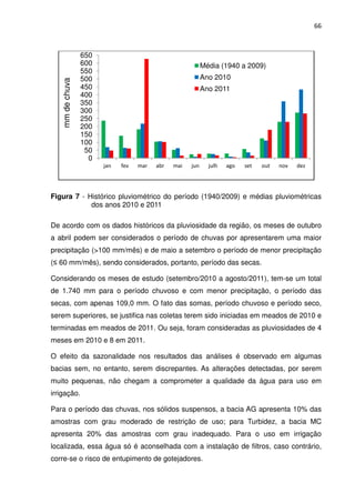 66



                 650
                 600                                       Média (1940 a 2009)
                 550
                 500                                       Ano 2010
   mm de chuva

                 450                                       Ano 2011
                 400
                 350
                 300
                 250
                 200
                 150
                 100
                  50
                   0
                       jan   fev   mar   abr   mai   jun     julh   ago   set   out   nov   dez




Figura 7 - Histórico pluviométrico do período (1940/2009) e médias pluviométricas
            dos anos 2010 e 2011

De acordo com os dados históricos da pluviosidade da região, os meses de outubro
a abril podem ser considerados o período de chuvas por apresentarem uma maior
precipitação (>100 mm/mês) e de maio a setembro o período de menor precipitação
(≤ 60 mm/mês), sendo considerados, portanto, período das secas.

Considerando os meses de estudo (setembro/2010 a agosto/2011), tem-se um total
de 1.740 mm para o período chuvoso e com menor precipitação, o período das
secas, com apenas 109,0 mm. O fato das somas, período chuvoso e período seco,
serem superiores, se justifica nas coletas terem sido iniciadas em meados de 2010 e
terminadas em meados de 2011. Ou seja, foram consideradas as pluviosidades de 4
meses em 2010 e 8 em 2011.

O efeito da sazonalidade nos resultados das análises é observado em algumas
bacias sem, no entanto, serem discrepantes. As alterações detectadas, por serem
muito pequenas, não chegam a comprometer a qualidade da água para uso em
irrigação.

Para o período das chuvas, nos sólidos suspensos, a bacia AG apresenta 10% das
amostras com grau moderado de restrição de uso; para Turbidez, a bacia MC
apresenta 20% das amostras com grau inadequado. Para o uso em irrigação
localizada, essa água só é aconselhada com a instalação de filtros, caso contrário,
corre-se o risco de entupimento de gotejadores.
 