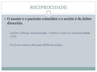 RECIPROCIDADE
 O axente e o paciente coinciden e a acción é de dobre
dirección:
 Antón e Marga mancáronse / Antón e mais eu mancámonos.
(CD)
 Os dous irmáns déronse (CI) labazadas.
 