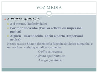 VOZ MEDIA
 A PORTA ABRIUSE
 A si mesma. (Reflexividade)
 Por mor do vento. (Pasiva reflexa ou impersoal
pasiva)
 Alguén –descoñecido- abriu a porta (Impersoal
activa)
Nestes casos o SE non desempeña función sintáctica ningunha, é
un morfema verbal que indica voz media.
O viño estragouse
A froita apodrentouse
A auga quentouse
 