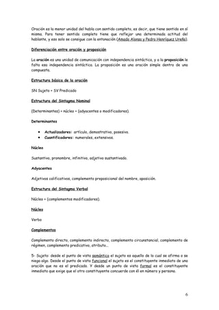 Oración es la menor unidad del habla con sentido completo, es decir, que tiene sentido en sí
misma. Para tener sentido completo tiene que reflejar una determinada actitud del
hablante, y eso solo se consigue con la entonación (Amado Alonso y Pedro Henríquez Ureña).

Diferenciación entre oración y proposición

La oración es una unidad de comunicación con independencia sintáctica, y a la proposición le
falta esa independencia sintáctica. La proposición es una oración simple dentro de una
compuesta.

Estructura básica de la oración

SN Sujeto + SV Predicado

Estructura del Sintagma Nominal

(Determinantes) + núcleo + (adyacentes o modificadores).

Determinantes

   •     Actualizadores: artículo, demostrativo, posesivo.
   •     Cuantificadores: numerales, extensivos.

Núcleo

Sustantivo, pronombre, infinitivo, adjetivo sustantivado.

Adyacentes

Adjetivos calificativos, complemento preposicional del nombre, aposición.

Estructura del Sintagma Verbal

Núcleo + (complementos modificadores).

Núcleo

Verbo

Complementos

Complemento directo, complemento indirecto, complemento circunstancial, complemento de
régimen, complemento predicativo, atributo...

5- Sujeto: desde el punto de vista semántico el sujeto es aquello de lo cual se afirma o se
niega algo. Desde el punto de vista funcional el sujeto es el constituyente inmediato de una
oración que no es el predicado. Y desde un punto de vista formal es el constituyente
inmediato que exige que el otro constituyente concuerde con él en número y persona.




                                                                                          6
 