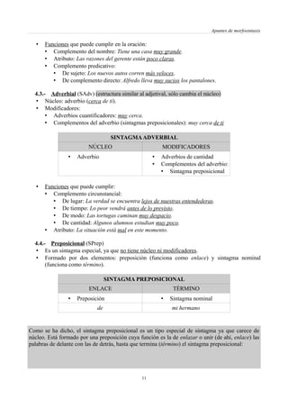 Apuntes de morfosintaxis
• Funciones que puede cumplir en la oración:
• Complemento del nombre: Tiene una casa muy grande.
• Atributo: Las razones del gerente están poco claras.
• Complemento predicativo:
• De sujeto: Los nuevos autos corren más veloces.
• De complemento directo: Alfredo lleva muy sucios los pantalones.
4.3.- Adverbial (SAdv) (estructura similar al adjetival, sólo cambia el núcleo)
• Núcleo: adverbio (cerca de ti).
• Modificadores:
• Adverbios cuantificadores: muy cerca.
• Complementos del adverbio (sintagmas preposicionales): muy cerca de ti
SINTAGMAADVERBIAL
NÚCLEO MODIFICADORES
• Adverbio • Adverbios de cantidad
• Complementos del adverbio:
• Sintagma preposicional
• Funciones que puede cumplir:
• Complemento circunstancial:
• De lugar: La verdad se encuentra lejos de nuestras entendederas.
• De tiempo: Lo peor vendrá antes de lo previsto.
• De modo: Las tortugas caminan muy despacio.
• De cantidad: Algunos alumnos estudian muy poco.
• Atributo: La situación está mal en este momento.
4.4.- Preposicional (SPrep)
• Es un sintagma especial, ya que no tiene núcleo ni modificadores.
• Formado por dos elementos: preposición (funciona como enlace) y sintagma nominal
(funciona como término).
SINTAGMA PREPOSICIONAL
ENLACE TÉRMINO
• Preposición • Sintagma nominal
de mi hermano
Como se ha dicho, el sintagma preposicional es un tipo especial de sintagma ya que carece de
núcleo. Está formado por una preposición cuya función es la de enlazar o unir (de ahí, enlace) las
palabras de delante con las de detrás, hasta que termina (término) el sintagma preposicional:
11
 