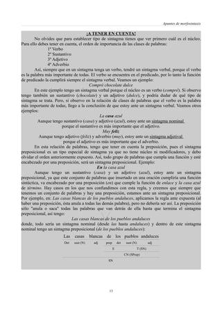 Apuntes de morfosintaxis
¡A TENER EN CUENTA!
No olvides que para establecer tipo de sintagma tienes que ver primero cuál es el núcleo.
Para ello debes tener en cuenta, el orden de importancia de las clases de palabras:
1º Verbo
2º Sustantivo
3º Adjetivo
4º Adverbio
Así, siempre que en un sintagma tenga un verbo, tendré un sintagma verbal, porque el verbo
es la palabra más importante de todas. El verbo se encuentra en el predicado, por lo tanto la función
de predicado la cumplirá siempre el sintagma verbal. Veamos un ejemplo:
Compré chocolate dulce
En este ejemplo tengo un sintagma verbal porque el núcleo es un verbo (compré). Si observo
tengo también un sustantivo (chocolate) y un adjetivo (dulce), y podría dudar de qué tipo de
sintagma se trata. Pero, si observo en la relación de clases de palabras que el verbo es la palabra
más importante de todas, llego a la conclusión de que estoy ante un sintagma verbal. Veamos otros
ejemplos:
La casa azul
Aunque tengo sustantivo (casa) y adjetivo (azul), estoy ante un sintagma nominal
porque el sustantivo es más importante que el adjetivo.
Muy feliz
Aunque tengo adjetivo (feliz) y adverbio (muy), estoy ante un sintagma adjetival
porque el adjetivo es más importante que el adverbio.
En esta relación de palabras, tengo que tener en cuenta la preposición, pues el sintagma
preposicional es un tipo especial de sintagma ya que no tiene núcleo ni modificadores, y debo
olvidar el orden anteriormente expuesto. Así, todo grupo de palabras que cumpla una función y esté
encabezado por una preposición, será un sintagma preposicional. Ejemplo:
En la casa azul
Aunque tengo un sustantivo (casa) y un adjetivo (azul), estoy ante un sintagma
preposicional, ya que este conjunto de palabras que insertado en una oración cumpliría una función
sintáctica, va encabezado por una preposición (en) que cumple la función de enlace y la casa azul
de término. Hay casos en los que nos confundimos con esta regla, y creemos que siempre que
tenemos un conjunto de palabras y hay una preposición, estamos ante un sintagma preposicional.
Por ejemplo, en: Las casas blancas de los pueblos andaluces, aplicamos la regla ante expuesta (al
haber una preposición, ésta anula a todas las demás palabra), pero no debería ser así. La preposición
sólo "anula o saca" todas las palabras que van detrás de ella hasta que termina el sintagma
preposicional, así tengo:
Las casas blancas de los pueblos andaluces
donde, todo sería un sintagma nominal (desde las hasta andaluces) y dentro de este sintagma
nominal tengo un sintagma preposicional (de los pueblos andaluces):
Las casas blancas de los pueblos andaluces
Det sust (N) adj prep det sust (N) adj
E T (SN)
CN (SPrep)
SN
13
 