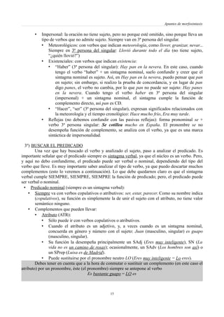 Apuntes de morfosintaxis
• Impersonal: la oración no tiene sujeto, pero no porque esté omitido, sino porque lleva un
tipo de verbos que no admite sujeto. Siempre van en 3ª persona del singular.
• Meteorológicos: con verbos que indican meteorología, como llover, granizar, nevar...
Siempre en 3ª persona del singular: Llovió durante todo el día (no tiene sujeto,
“¿quién llovió?”)
• Existenciales: con verbos que indican existencia:
• “Haber” (3ª persona del singular): Hay pan en la nevera. En este caso, cuando
tengo el verbo “haber” + un sintagma nominal, suelo confundir y creer que el
sintagma nominal es sujeto. Así, en Hay pan en la nevera, puedo pensar que pan
en sujeto; sin embargo, si realizo la prueba de concordancia, y en lugar de pan
digo panes, el verbo no cambia, por lo que pan no puede ser sujeto: Hay panes
en la nevera. Cuando tengo el verbo haber en 3ª persona del singular
(impersonal) + un sintagma nominal, el sintagma cumple la función de
complemento directo, así pan es CD.
• “Hacer”, “ser” (3ª persona del singular), expresan significados relacionados con
la meteorología y el tiempo cronológico: Hace mucho frío, Era muy tarde.
• Reflejas (no debemos confundir con las pasivas reflejas): forma pronominal se +
verbo 3ª persona singular: Se cotillea mucho en España. El pronombre se no
desempeña función de complemento, se analiza con el verbo, ya que es una marca
sintáctica de impersonalidad.
3º) BUSCAR EL PREDICADO
Una vez que hay buscado el verbo y analizado el sujeto, paso a analizar el predicado. Es
importante señalar que el predicado siempre es sintagma verbal, ya que el núcleo es un verbo. Pero,
y aquí no debo confundirme, el predicado puede ser verbal o nominal, dependiendo del tipo del
verbo que lleve. Es muy importante saber analizar el tipo de verbo, ya que puedo descartar muchos
complementos (esto lo veremos a continuación). Lo que debe quedarnos claro es que el sintagma
verbal cumple SIEMPRE, SIEMPRE, SIEMPRE la función de predicado; pero, el predicado puede
ser verbal o nominal.
• Predicado nominal (siempre es un sintagma verbal):
• Siempre va con verbos copulativos o atributivos: ser, estar, parecer. Como su nombre indica
(copulativos), su función es simplemente la de unir el sujeto con el atributo, no tiene valor
semántico ninguno.
• Complementos que pueden llevar:
• Atributo (ATR):
• Sólo puede ir con verbos copulativos o atributivos.
• Cuando el atributo es un adjetivo, y, a veces cuando es un sintagma nominal,
concuerda en género y número con el sujeto: Juan (masculino, singular) es guapo
(masculino, singular).
• Su función la desempeña principalmente un SAdj (Eres muy inteligente), SN (La
vida no es un camino de rosas); ocasionalmente, un SAdv (Los hombres son así) o
un SPrep (Luisa es de Madrid).
• Puede sustituirse por el pronombre neutro LO (Eres muy inteligente = Lo eres).
Debes tener en cuenta que a la hora de conmutar o sustituir un complemento (en este caso el
atributo) por un pronombre, éste (el pronombre) siempre se antepone al verbo
Es bastante guapo = LO es
15
 