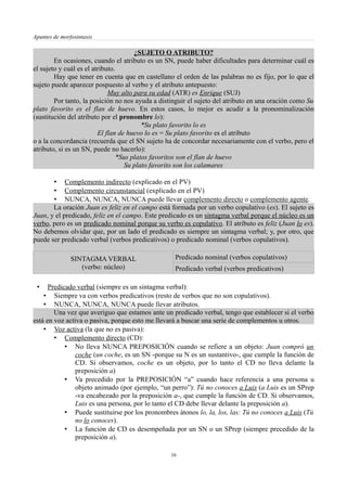 Apuntes de morfosintaxis
¿SUJETO O ATRIBUTO?
En ocasiones, cuando el atributo es un SN, puede haber dificultades para determinar cuál es
el sujeto y cuál es el atributo.
Hay que tener en cuenta que en castellano el orden de las palabras no es fijo, por lo que el
sujeto puede aparecer pospuesto al verbo y el atributo antepuesto:
Muy alto para su edad (ATR) es Enrique (SUJ)
Por tanto, la posición no nos ayuda a distinguir el sujeto del atributo en una oración como Su
plato favorito es el flan de huevo. En estos casos, lo mejor es acudir a la pronominalización
(sustitución del atributo por el pronombre lo):
*Su plato favorito lo es
El flan de huevo lo es = Su plato favorito es el atributo
o a la concordancia (recuerda que el SN sujeto ha de concordar necesariamente con el verbo, pero el
atributo, si es un SN, puede no hacerlo):
*Sus platos favoritos son el flan de huevo
Su plato favorito son los calamares
• Complemento indirecto (explicado en el PV)
• Complemento circunstancial (explicado en el PV)
• NUNCA, NUNCA, NUNCA puede llevar complemento directo o complemento agente.
La oración Juan es feliz en el campo está formada por un verbo copulativo (es). El sujeto es
Juan, y el predicado, feliz en el campo. Este predicado es un sintagma verbal porque el núcleo es un
verbo, pero es un predicado nominal porque su verbo es copulativo. El atributo es feliz (Juan lo es).
No debemos olvidar que, por un lado el predicado es siempre un sintagma verbal; y, por otro, que
puede ser predicado verbal (verbos predicativos) o predicado nominal (verbos copulativos).
SINTAGMA VERBAL
(verbo: núcleo)
Predicado nominal (verbos copulativos)
Predicado verbal (verbos predicativos)
• Predicado verbal (siempre es un sintagma verbal):
• Siempre va con verbos predicativos (resto de verbos que no son copulativos).
• NUNCA, NUNCA, NUNCA puede llevar atributos.
Una vez que averiguo que estamos ante un predicado verbal, tengo que establecer si el verbo
está en voz activa o pasiva, porque esto me llevará a buscar una serie de complementos u otros.
• Voz activa (la que no es pasiva):
• Complemento directo (CD):
• No lleva NUNCA PREPOSICIÓN cuando se refiere a un objeto: Juan compró un
coche (un coche, es un SN -porque su N es un sustantivo-, que cumple la función de
CD. Si observamos, coche es un objeto, por lo tanto el CD no lleva delante la
preposición a)
• Va precedido por la PREPOSICIÓN “a” cuando hace referencia a una persona u
objeto animado (por ejemplo, “un perro”): Tú no conoces a Luis (a Luis es un SPrep
-va encabezado por la preposición a-, que cumple la función de CD. Si observamos,
Luis es una persona, por lo tanto el CD debe llevar delante la preposición a).
• Puede sustituirse por los pronombres átonos lo, la, los, las: Tú no conoces a Luis (Tú
no lo conoces).
• La función de CD es desempeñada por un SN o un SPrep (siempre precedido de la
preposición a).
16
 