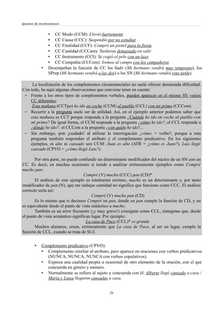 Apuntes de morfosintaxis
• CC Modo (CCM): Llovió fuertemente
• CC Causa (CCC): Suspendió por no estudiar
• CC Finalidad (CCF): Compró un pastel para la fiesta
• CC Cantidad (CCCant): Tardaron demasiado en salir
• CC Instrumento (CCI): Se cogió el pelo con un lazo
• CC Compañía (CCCom): Iremos al campo con los compañeros
• Desempeñan la función de CC los Sadv (Mi hermano vendrá muy temprano), los
SPrep (Mi hermano vendrá a las dos) o los SN (Mi hermano vendrá esta tarde).
La localización de los complementos circunstanciales no suele ofrecer demasiada dificultad.
Con todo, he aquí algunas observaciones que conviene tener en cuenta:
− Frente a los otros tipos de complementos verbales, pueden aparecer en el mismo SV varios
CC diferentes:
Esta mañana (CCTpo) he ido en coche (CCM) al pueblo (CCL) con mi primo (CCCom)
− Recurrir a la pregunta suele ser de utilidad. Así, en el ejemplo anterior podemos saber que
esta mañana es CCT porque responde a la pregunta ¿Cuándo he ido en coche al pueblo con
mi primo? De igual forma, el CCM responde a la pregunta ¿cómo he ido?; el CCL responde a
¿dónde he ido?; el CCCom a la pregunta ¿con quién he ido?...
− Sin embargo, pon ¡cuidado! al utilizar la interrogación ¿cómo + verbo?, porque a esta
pregunta también responden el atributo y el complemento predicativo. En los siguientes
ejemplos, ni alto ni cansado son CCM: Juan es alto (ATR = ¿cómo es Juan?), Luis llegó
cansado (CPVO = ¿cómo llegó Luis?).
Por otra parte, no puedo confundir un determinante modificador del núcleo de un SN con un
CC. Es decir, en muchas ocasiones si tiende a analizar erróneamente ejemplos como Compré
mucho pan:
Compré (V) mucho (CCC) pan (CD)*
El análisis de este ejemplo es totalmente erróneo, mucho es un determinante y, por tanto
modificador de pan (N), que me indique cantidad no significa que funcione como CCC. El análisis
correcto sería así:
Compré (V) mucho pan (CD)
Es lo mismo que si decimos Compré un pan, donde un pan cumple la función de CD, y un
es equivalente desde el punto de vista sintáctico a mucho.
También es un error frecuente (¡y muy grave!) consignar como CCL, sintagmas que, desde
el punto de vista semántico significan lugar. Por ejemplo:
La casa de Paco (CCL)* es grande
Muchos alumnos, creen, erróneamente que La casa de Paco, al ser un lugar, cumple la
función de CCL, cuando se trata de SUJ.
• Complemento predicativo (CPVO):
• Complemento similiar al atributo, pero aparece en oraciones con verbos predicativos
(NUNCA, NUNCA, NUNCA con verbos copulativos).
• Expresa una cualidad propia u ocasional de otro elemento de la oración, con el que
concuerda en género y número.
• Normalmente se refiere al sujeto y concuerda con él: Alberto llegó cansado a casa /
María y Luisa llegaron cansadas a casa.
20
 