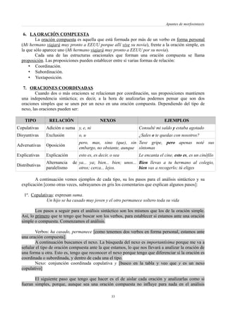 Apuntes de morfosintaxis
6. LA ORACIÓN COMPUESTA
La oración compuesta es aquella que está formada por más de un verbo en forma personal
(Mi hermano viajará muy pronto a EEUU porque allí vive su novia), frente a la oración simple, en
la que sólo aparece uno (Mi hermano viajará muy pronto a EEUU por su novia).
Cada una de las estructuras oracionales que forman una oración compuesta se llama
proposición. Las proposiciones pueden establecer entre sí varias formas de relación:
• Coordinación.
• Subordinación.
• Yuxtaposición.
7. ORACIONES COORDINADAS
Cuando dos o más oraciones se relacionan por coordinación, sus proposiciones mantienen
una independencia sintáctica; es decir, a la hora de analizarlas podemos pensar que son dos
oraciones simples que se unen por un nexo en una oración compuesta. Dependiendo del tipo de
nexo, las oraciones pueden ser:
TIPO RELACIÓN NEXOS EJEMPLOS
Copulativas Adición o suma y, e, ni Consulté mi saldo y estaba agotado
Disyuntivas Exclusión o, u ¿Sales o te quedas con nosotros?
Adversativas Oposición
pero, mas, sino (que), sin
embargo, no obstante, aunque
Tuve gripe, pero apenas noté sus
síntomas
Explicativas Explicación esto es, es decir, o sea Le encanta el cine, esto es, es un cinéfilo
Distributivas
Alternancia de
paralelismo
ya... ya; bien... bien; unos...
otros; cerca... lejos.
Bien llevas a tu hermano al colegio,
bien vas a recogerlo; tú eliges
A continuación vemos ejemplos de cada tipo, su los pasos para el análisis sintáctico y su
explicación [como otras veces, subrayamos en gris los comentarios que explican algunos pasos]:
1º. Copulativas: expresan suma.
Un hijo se ha casado muy joven y el otro permanece soltero toda su vida
Los pasos a seguir para el análisis sintáctico son los mismos que los de la oración simple.
Así, lo primero que te tengo que buscar son los verbos, para establecer si estamos ante una oración
simple o compuesta. Comenzamos el análisis.
Verbos: ha casado, permanece [como tenemos dos verbos en forma personal, estamos ante
una oración compuesta].
A continuación buscamos el nexo. La búsqueda del nexo es importantísima porque me va a
señalar el tipo de oración compuesta ante la que estamos, lo que nos llevará a analizar la oración de
una forma u otra. Esto es, tengo que reconocer el nexo porque tengo que diferenciar si la oración es
coordinada o subordinada, y dentro de cada una el tipo.
Nexo: conjunción coordinada copulativa y [busco en la tabla y veo que y es un nexo
copulativo]
El siguiente paso que tengo que hacer es el de aislar cada oración y analizarlas como si
fueran simples, porque, aunque sea una oración compuesta no influye para nada en el análisis
33
 