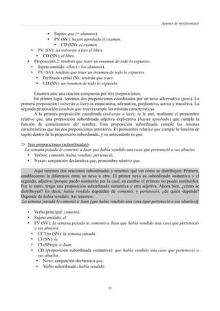 Apuntes de morfosintaxis
• Sujeto: que (= alumnos).
• PV (SV): hayan aprobado el examen.
• CD (SN): el examen.
• PV (SV): no volverán a leer el libro.
• CD (SN): el libro.
• Proposición 2: tendrán que traer un resumen de todo lo expuesto.
• Sujeto omitido: ellos (= los alumnos).
• PV (SV): tendrán que traer un resumen de todo lo expuesto.
• Perífrasis verbal (N): tendrán que traer.
• CD (SN): un resumen de todo lo expuesto.
Estamos ante una oración compuesta por tres proposiciones.
En primer lugar, tenemos dos proposiciones coordinadas por un nexo adversativo (pero). La
primera proposición (volverán a leer) es enunciativa, afirmativa, predicativa, activa y transitiva. La
segunda proposición (tendrán que traer) cumple las mismas características.
A la primera proposición coordinada (volverán a leer), se le une, mediante el pronombre
relativo que, una proposición subordinada adjetiva explicativa (hayan aprobado) que cumple la
función de complemento del nombre. Esta proposición subordinada cumple las mismas
características que las dos proposiciones anteriores. El pronombre relativo que cumple la función de
sujeto dentro de la proposición subordinada, y su antecedente es que.
 Tres proposiciones (subordinadas):
La semana pasada le comentó a Juan que había vendido una casa que perteneció a sus abuelos
• Verbos: comentó, había vendido, perteneció.
• Nexos: conjunción declarativa que, pronombre relativo que.
Aquí tenemos dos oraciones subordinadas y tenemos qué ver cómo se distribuyen. Primero,
establecemos la diferencia entre un nexo u otro. El primer nexo es subordinado sustantivo y el
segundo, adjetivo (porque puedo sustituirlo por la cual, en cambio el primero no puedo sustituirlo).
Por lo tanto, tengo una proposición subordinada sustantiva y otra adjetiva. Ahora bien, ¿cómo se
distribuyen? Es decir, había vendido dependen de comentó, y perteneció, ¿de quién depende?
Depende de había vendido. Así tenemos:
La semana pasada le comentó a Juan [que había vendido una casa (que perteneció a sus abuelos)]
• Verbo principal: comentó.
• Sujeto omitido: él.
• PV (SV): la semana pasada le comentó a Juan que había vendido una casa que perteneció
a sus abuelos.
• CCTpo (SN): la semana pasada.
• CI (SN): le.
• CI (SPrep): a Juan.
• CD (proposición subordinada sustantiva): que había vendido una casa que perteneció a
sus abuelos.
• Nexo: conjunción declarativa que.
• Verbo subordinado: había vendido.
53
 