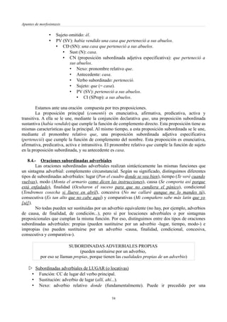 Apuntes de morfosintaxis
• Sujeto omitido: él.
• PV (SV): había vendido una casa que perteneció a sus abuelos.
• CD (SN): una casa que perteneció a sus abuelos.
• Sust (N): casa.
• CN (proposición subordinada adjetiva especificativa): que perteneció a
sus abuelos.
• Nexo: pronombre relativo que.
• Antecedente: casa.
• Verbo subordinado: perteneció.
• Sujeto: que (= casa).
• PV (SV): perteneció a sus abuelos.
• CI (SPrep): a sus abuelos.
Estamos ante una oración compuesta por tres proposiciones.
La proposición principal (comentó) es enunciativa, afirmativa, predicativa, activa y
transitiva. A ella se le une, mediante la conjunción declarativa que, una proposición subordinada
sustantiva (había vendido) que cumple la función de complemento directo. Esta proposición tiene as
mismas características que la principal. Al mismo tiempo, a esta proposición subordinada se le une,
mediante el pronombre relativo que, una proposición subordinada adjetiva especificativa
(perteneció) que cumple la función de complemento del nombre. Esta proposición es enunciativa,
afirmativa, predicativa, activa e intransitiva. El pronombre relativo que cumple la función de sujeto
en la proposición subordinada, y su antecedente es casa.
8.4.- Oraciones subordinadas adverbiales
Las oraciones subordinadas adverbiales realizan sintácticamente las mismas funciones que
un sintagma adverbial: complemento circunstancial. Según su significado, distinguimos diferentes
tipos de subordinadas adverbiales: lugar (Pon el cuadro donde se vea bien), tiempo (Te veré cuando
vuelvas), modo (Monta el armario como dicen las instrucciones), causa (Se comporta así porque
está enfadado), finalidad (Ocultaron el suceso para que no cundiera el pánico), condicional
(Tendremos cosecha si llueve en abril), concesiva (No me callaré aunque me lo mandes tú),
consecutiva (Es tan alto que no cabe aquí) y comparativas (Mi compañero sabe más latín que yo
[sé]).
No todas pueden ser sustituidas por un adverbio equivalente (no hay, por ejemplo, adverbios
de causa, de finalidad, de condición...), pero sí por locuciones adverbiales o por sintagmas
preposicionales que cumplan la misma función. Por eso, distinguimos entre dos tipos de oraciones
subordinadas adverbiales: propias (pueden sustituirse por un adverbio -lugar, tiempo, modo-) e
impropias (no pueden sustituirse por un adverbio -causa, finalidad, condicional, concesiva,
consecutiva y comparativa-).
SUBORDINADAS ADVERBIALES PROPIAS
(pueden sustituirse por un adverbio,
por eso se llaman propias, porque tienen las cualidades propias de un adverbio)
 Subordinadas adverbiales de LUGAR (o locativas)
• Función: CC de lugar del verbo principal.
• Sustitución: adverbio de lugar (allí, ahí...).
• Nexo: adverbio relativo donde (fundamentalmente). Puede ir precedido por una
54
 