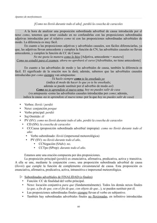 Apuntes de morfosintaxis
[Como no llovió durante todo el año], perdió la cosecha de caracoles
A la hora de analizar una proposición subordinada adverbial de causa introducida por el
nexo como, tenemos que tener cuidado en no confundirlas con las proposiciones subordinadas
adjetivas introducidas por el relativo como ni con las proposiciones subordinadas adverbiales de
modo. La diferencia es muy fácil.
En cuanto a las proposiciones adjetivas y adverbiales causales, son fáciles diferenciarlas, ya
que, las adjetivas llevan antecedente y cumplen la función de CN; las adverbiales causales no llevan
antecedente, y cumplen la función de CC de Causa:
No me gusta la manera como lo hizo [Adjetiva, antecedente = manera]
Como no estudió para el examen, ahora no aprobará el curso [Adverbiales, no tiene antecedente]
En cuanto a las adverbiales de modo y las adverbiales de causa, también la diferencia es
fácil. El significado de la oración nos la dará; además, sabemos que las adverbiales causales
introducidas por como siempre van antepuestas:
Tú hazlo siempre como te he enseñado yo
(indica el modo de hacer lo que yo te he enseñado;
además se puede sustituir por el adverbio de modo así)
Como no te aprendiste el nuevo tema, hoy no puedes salir de casa
(va antepuesta -como las adverbiales causales introducidas por como; además,
indica la causa -no te aprendiste el nuevo tema- por la que hoy no puedes salir de casa)
• Verbos: llovió / perdió
• Nexo: conjunción porque
• Verbo principal: perdió
• Suj Omitido: él
• PV (SV): como no llovió durante todo el año, perdió la cosecha de caracoles
• CD (SN): la cosecha de caracoles
• CCCausa (proposición subordinada adverbial impropia): como no llovió durante todo el
año:
• Verbo subordinado: llovió (impersonal meteorológica)
• PV (SV): no llovió durante todo el año.
• CCNegación (SAdv): no.
• CCTpo (SPrep): durante todo el año.
Estamos ante una oración compuesta por dos proposiciones.
La proposición principal (perdió) es enunciativa, afirmativa, predicativa, activa y transitiva.
A ella se une, mediante la conjunción como, una proposición subordinada adverbial de causa
(llovió) que cumple la función de complemento circunstancial de causa. Esta proposición es
enunciativa, afirmativa, predicativa, activa, intransitiva e impersonal meteorológica.
 Subordinadas adverbiales de FINALIDAD (o finales)
• Función: CC de finalidad del verbo principal.
• Nexo: locución conjuntiva para que (fundamentalmente). Todos los demás nexos finales
(a que, a fin de que, con el fin de que, con objeto de que...), se pueden sustituir por él.
• Las proposiciones subordinadas finales siempre llevan el verbo en subjuntivo.
• También hay subordinadas adverbiales finales no flexionadas, en infinitivo introducidas
60
 