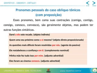 20
Pronomes pessoais do caso oblíquo tônicos
(com preposição)
Esses pronomes, bem como suas contrações (comigo, contigo,
consigo, conosco, convosco), são geralmente objetos, mas podem ter
outras funções sintáticas.
Darei a ele este recado. (objeto indireto)
Quem ama seu próximo como a si mesmo? (objeto direto preposicionado)
As questões mais difíceis foram resolvidas por nós. (agente da passiva)
Ele restabeleceu a confiança em ti. (complemento nominal)
Minha mãe fez tudo isso por mim. (adjunto adverbial)
Eles foram ao cinema conosco. (adjunto adverbial)
 
