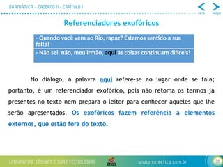 31
Referenciadores exofóricos
No diálogo, a palavra aqui refere-se ao lugar onde se fala;
portanto, é um referenciador exofórico, pois não retoma os termos já
presentes no texto nem prepara o leitor para conhecer aqueles que lhe
serão apresentados. Os exofóricos fazem referência a elementos
externos, que estão fora do texto.
- Quando você vem ao Rio, rapaz? Estamos sentido a sua
falta!
- Não sei, não, meu irmão, aqui as coisas continuam difíceis!
 