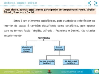 33
Estes é um elemento endofóricos, pois estabelece referências no
interior do texto; é também classificado como catafórico, pois aponta
para os termos Paulo, Virgílio, Alfredo , Francisco e Daniel, não citados
anteriormente.
Desta classe, apenas estes alunos participarão do campeonato: Paulo, Virgílio,
Alfredo, Francisco e Daniel.
 