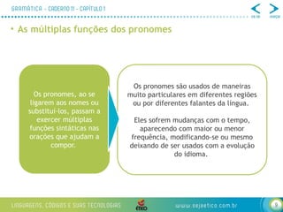 9
• As múltiplas funções dos pronomes
Os pronomes, ao se
ligarem aos nomes ou
substituí-los, passam a
exercer múltiplas
funções sintáticas nas
orações que ajudam a
compor.
Os pronomes são usados de maneiras
muito particulares em diferentes regiões
ou por diferentes falantes da língua.
Eles sofrem mudanças com o tempo,
aparecendo com maior ou menor
frequência, modificando-se ou mesmo
deixando de ser usados com a evolução
do idioma.
 
