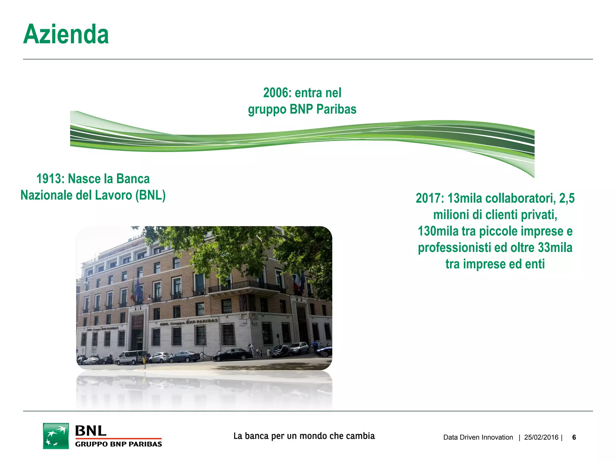 | 25/02/2016 |Data Driven Innovation 6
Azienda
2017: 13mila collaboratori, 2,5
milioni di clienti privati,
130mila tra piccole imprese e
professionisti ed oltre 33mila
tra imprese ed enti
2006: entra nel
gruppo BNP Paribas
1913: Nasce la Banca
Nazionale del Lavoro (BNL)
 